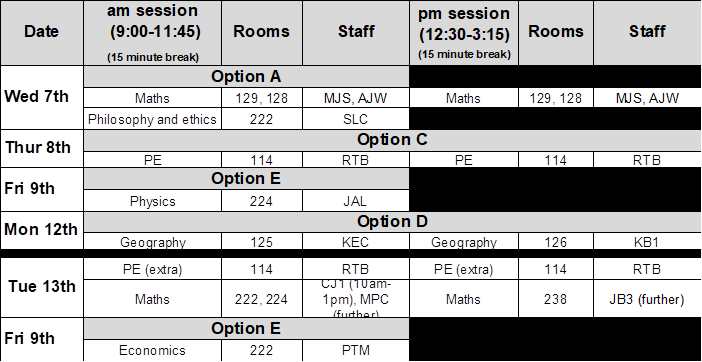 Y13 Easter Revision Sessions