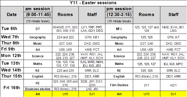 Y11 Easter Revision Sessions