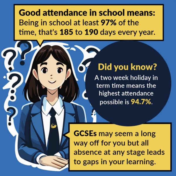 Attendance - Did you know