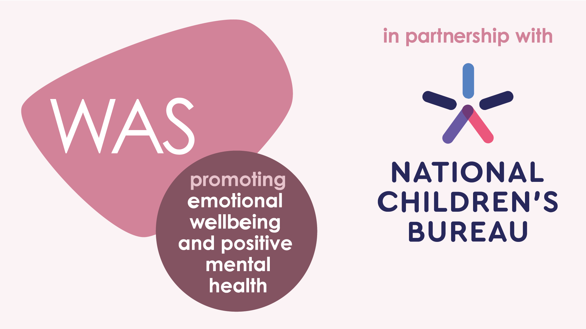 Wellbeing Award in partnership with NCB - Banner