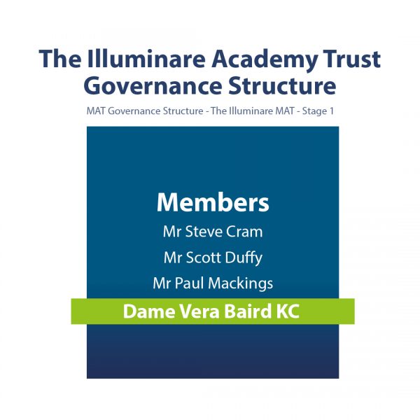 Mat Members 2023 SQ